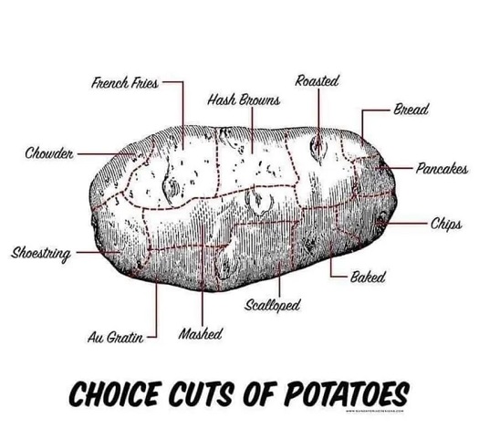 MisHum Potato.jpg